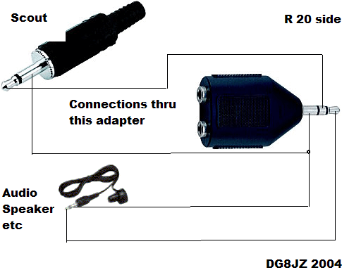 reactiontuneconnection